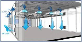 airflow managed in a hardwall clean room.jpeg
